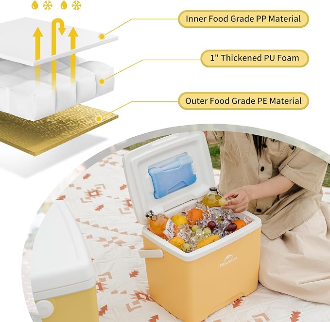 Naturehike 5.3/15/19 QT Hard Cooler, Insulated Ice Chest Box, Portable Ice Retention Cooler for Beach Camping Picnic Fishing Barbecue