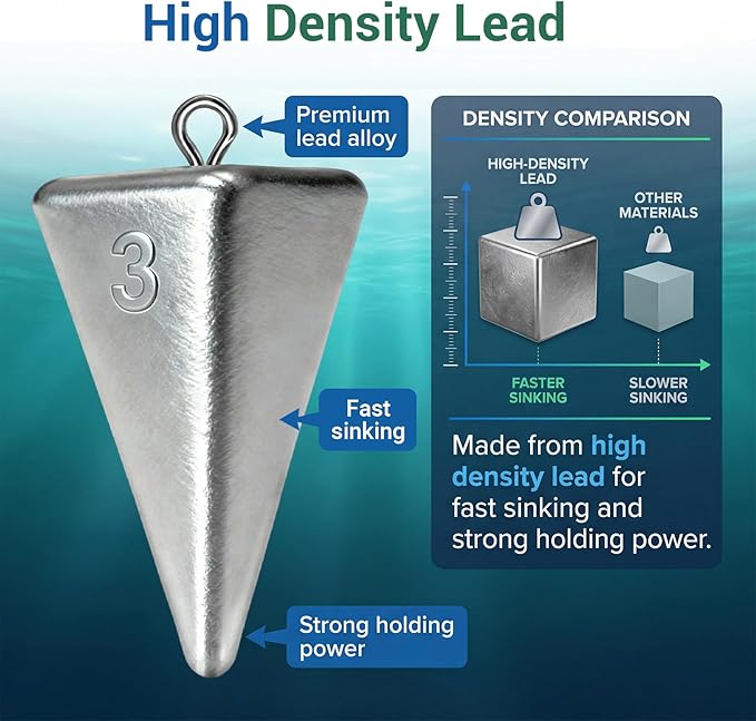 Fishing Weights Pyramid Sinkers Kit Bullet Fishing Weights Sinkers for Ocean Saltwater Surf Fishing Gear Tackle 1oz 2oz 3oz 4oz