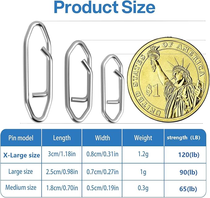 150PCS Heavy Duty Fishing Clips withs, Stainless Steel Fishing Snaps, 3 Sizes (M/L/XL), Corrosion Resistant Quick Connect Fishing Lure Clips for Freshwater and Saltwater Fishing