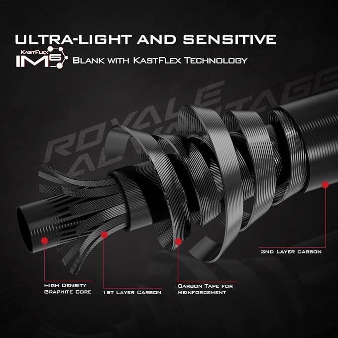 KastKing Royale Advantage Fishing Rod, Spinning Rod & Casting Rod, IM6 Graphite Blanks, 2-Pieces Rods with Extra Tip Section,KastFlex Technology, Power Transition System, EVA Handle