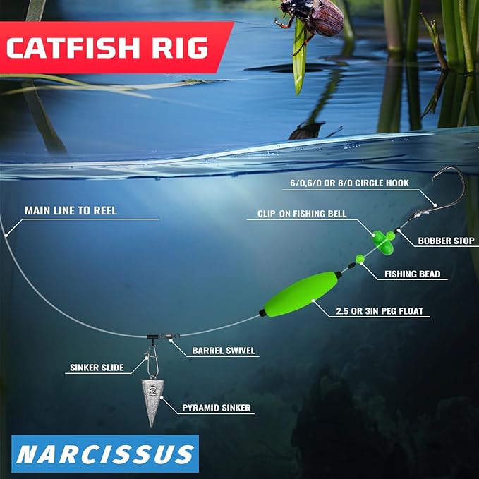 Narcissus Catfish Rigs Set – 6 Pre-Tied Rigs with 2 Sinker Sliders, Float Rigs Tackle, Santee Rig, Circle Hooks 6/0 – Complete & Ready-to-Use Kit