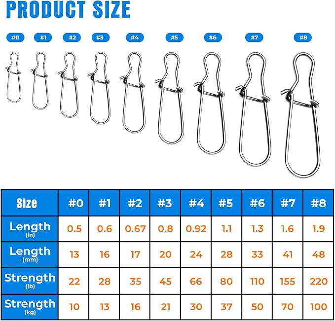 100PCS Size 0-8 Stainless Steel Duo Lock Snap Clip Swivel Lure Snaps Fishing Clips Swivels Fishing Tackle Kit Fishing Snaps Clip High Strength Fishing Gear Hooked Snap