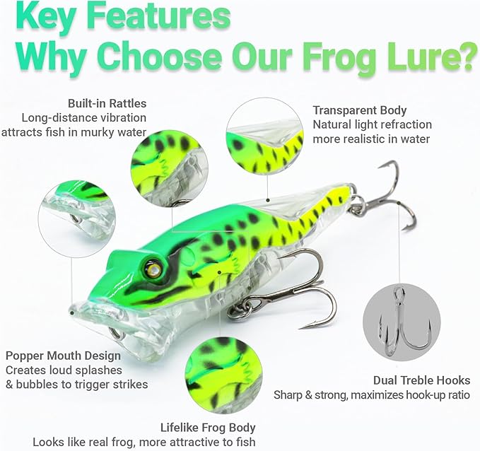 Stonefish 3pcs Popper Topwater Fishing Lures with Treble Hooks, Whopper Floating Splashing Popper with Rattles, Freshwater Saltwater Lures for Bass