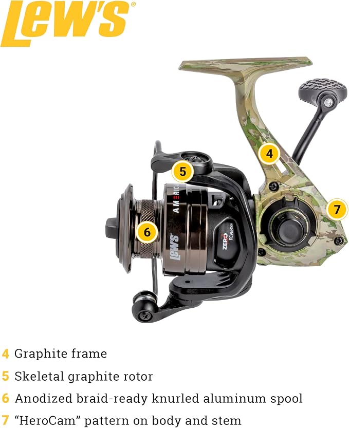 Lew's American Hero Camo Spinning Fishing Reel, Size 200 Reel, 5+1 Bearings, 6.2:1 Gear Ratio, One-Piece Graphite Frame, Oiled Felt Multi-Disc Drag, Interchangeable Retrieve, Clamshell, Camo/Black