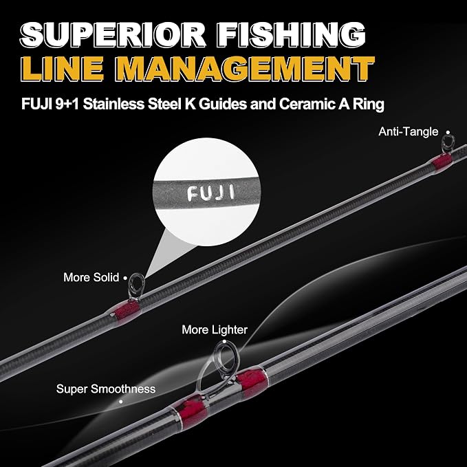 TRUSCEND Craz Easy Control Premium Baitcasting Fishing Rod, 1-Piece Performance Multi-Piece Travel Rod, Sensitive Backbone Tough Fishing Rod with Toray Carbon & Fuji K-Guides for Freshwater Saltwater