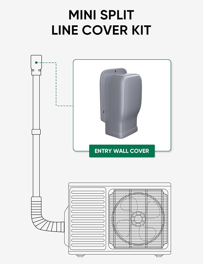 3" Entry Wall Cover Line Cover Set Parts PVC Accessory for Decorative for Ductless Mini Split, Central AC and Heat Pumps, Grey