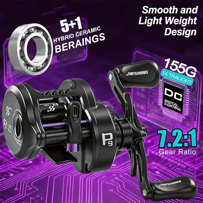 Sougayilang Round Baitcasting Reel, Digital Control Braking with Real-Time Acoustic Feedback, 7.2:1 Gear Ratio DC Reel for Bass, Catfish and Salmon, Ideal Fishing Reels for Beginners