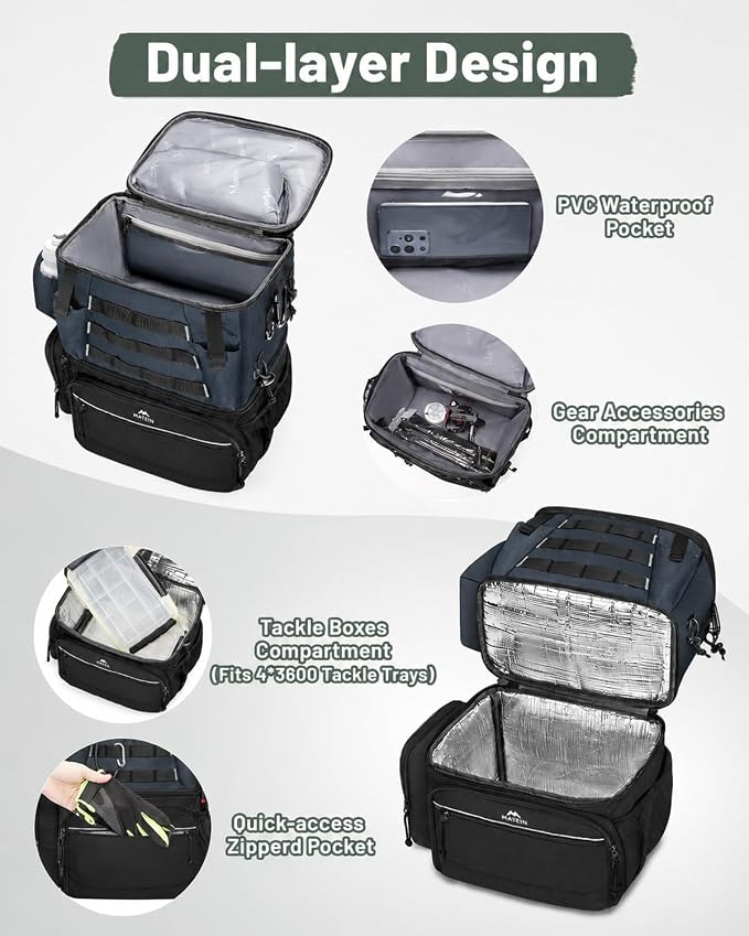 MATEIN Fishing Backpack with 4 Tackle Boxes, Fishing Bag with Rod Holder & Safety Compass & Cooler, Gifts for Fishermen
