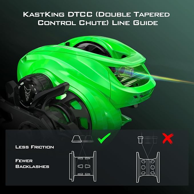 KastKing Zephyr Baitcasting Fishing Reel, Halo XII Magnetic Braking System Baitcaster Reel, 7+1 Double Shielded Stainless Steel BB, 7.2:1 High-Speed Gear Ratio, 18lb Triple Disc Carbon Fiber Drag