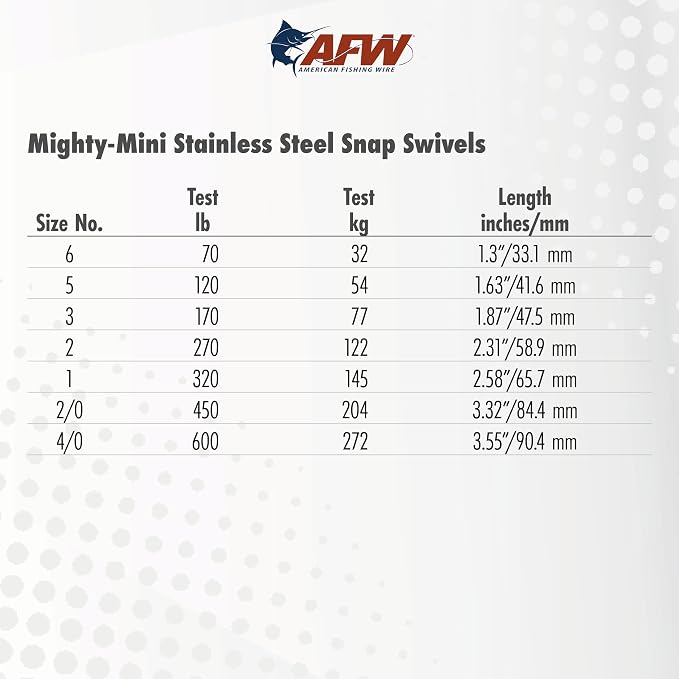 American Fishing Wire Fishing Swivels - Mighty Mini 100% Stainless Steel Snap Crane Swivels, 3X Stronger Than Brass, For Terminal Tackle Box, Up to 600lb Test - Fishing Gear for Fishing Line Leaders