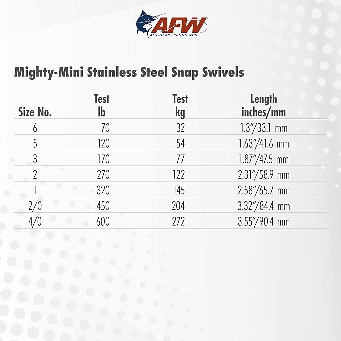 American Fishing Wire Fishing Swivels - Mighty Mini 100% Stainless Steel Snap Crane Swivels, 3X Stronger Than Brass, For Terminal Tackle Box, Up to 600lb Test - Fishing Gear for Fishing Line Leaders