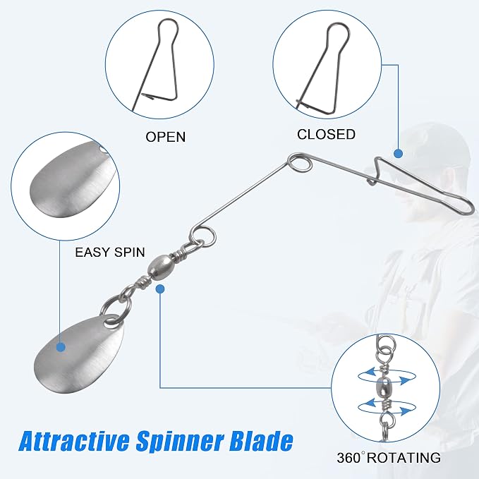 Fishing Spinner Blades,Smooth Spoons Rigs Spinnerbait Wire Shaft with Colorado Blade Spin Jig Spinners Lure Replacement Spinnerbait Making Accessories Supplies