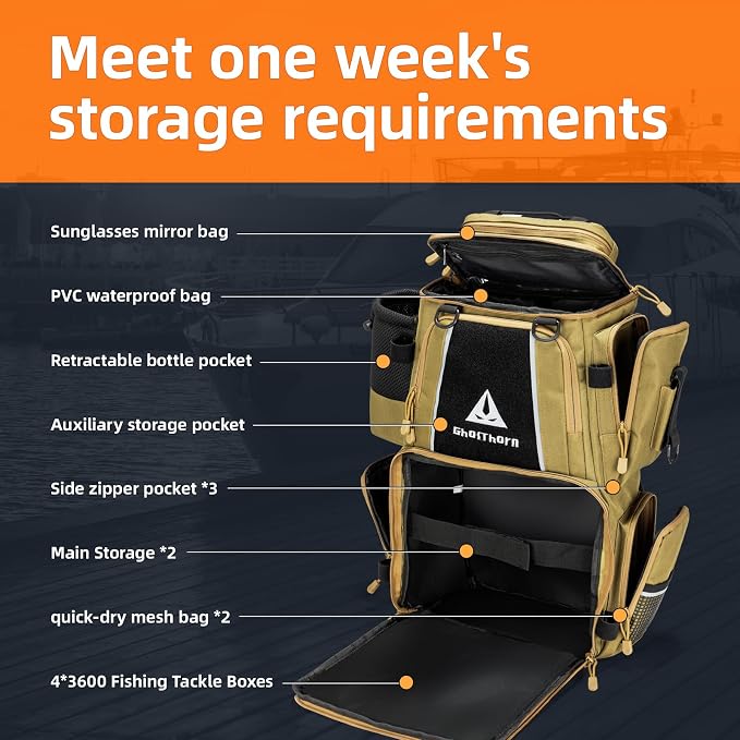 Ghosthorn Fishing Tackle Backpack with 4 3600 Tackle Boxes Rod Holder Outdoor 43L Large Bag with Detachable Wasit Bag Storage Fishing Gear and Equipment Waterproof