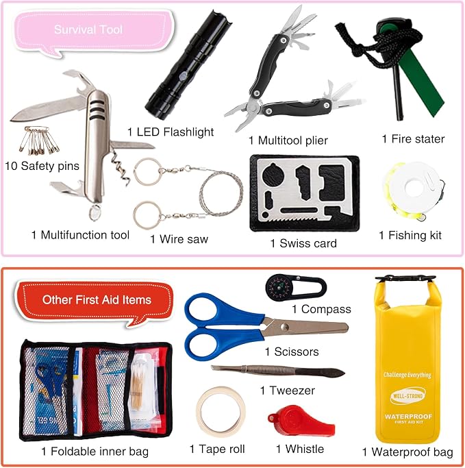 Boat First Aid Kit with Survival Tools, 123pcs Waterproof Emergency Marine Kit with Buckles, Compact Boat Safety Accessories for Fishing Kayaking Boating Camping Rafting Beach Yellow