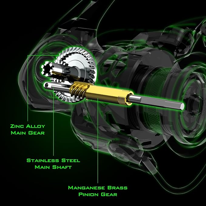 KastKing Zephyr Spinning Reels – 7+1/6+1 BB – Carbon Fiber Drag – Stainless Steel Shaft – Aluminum & CNC Spool – Black/Green/Orange – Sizes 500/1000 SFS – ICE Fishing Ready Reels!