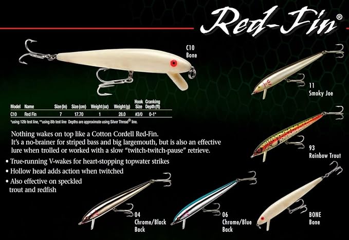 Cotton Cordell Red-Fin Crankbait Bass Fishing Lure