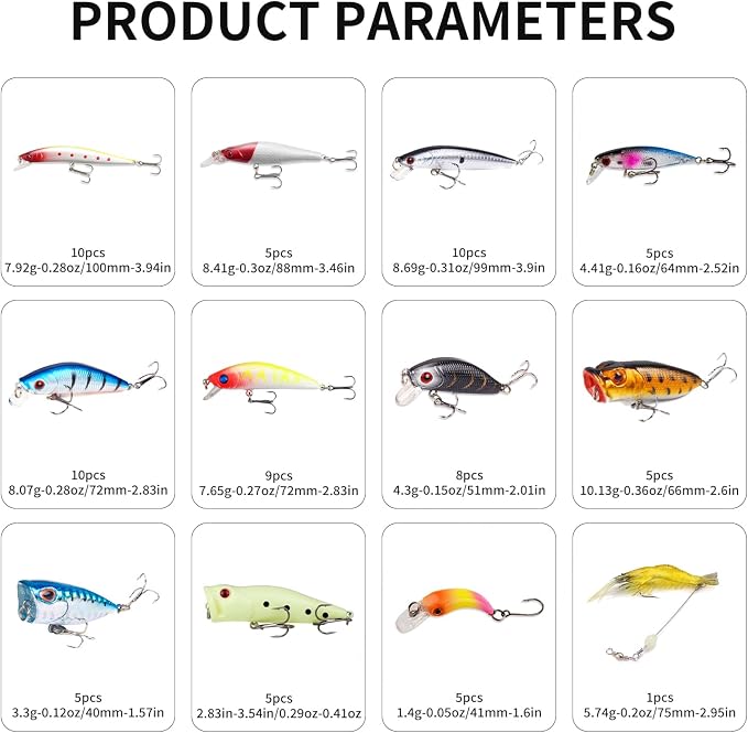 TSKS Fishing Artificial Lures Kit Mixed Including Front Diving Fin Minnow Surface Popper Crank Baits Pencil VIB with Hook and Soft Lures Accessories for Saltwater Freshwater Trout Bass Tackle Gift Set