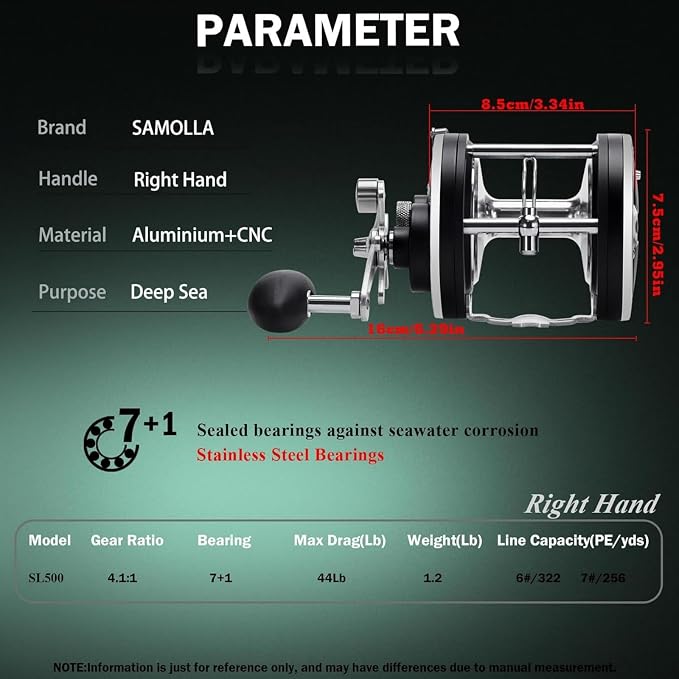 Sea Fishing Reel 44-66 LB Max Drag Saltwater Round Conventional Trolling Reel Aluminum CNC 2.8:1/4.4:1 Gear Ratio 5+1/7+1 Bearings for Tuna Salmon Marlin
