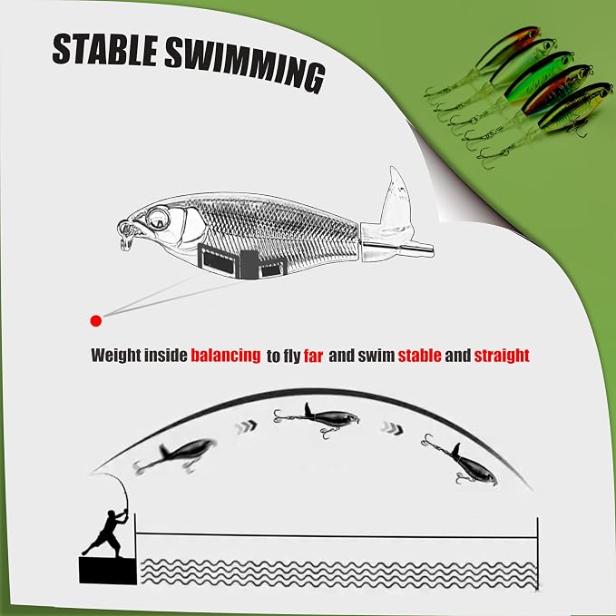 EXAURAFELIS Topwater Buzz Lure, Floating Rotating Tail Fishing Lure, Surface Noisy Hard Bait, Artificial Segmented Bait for Bass, Pike, Trout, Freshwater Saltwater Angling Tackle