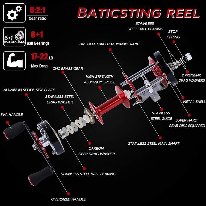 Sougayilang Fishing Reels Round Baitcasting Reel - Conventional Reel - Reinforced Metal Body and Supreme Star Drag