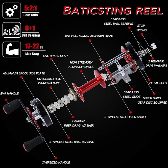 Sougayilang Fishing Reels Round Baitcasting Reel - Conventional Reel - Reinforced Metal Body and Supreme Star Drag