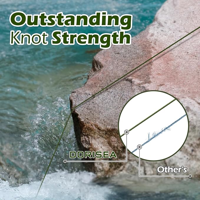 Extreme Braid 100% Pe Grey Braided Fishing Line 109Yards-2187Yards 6-550Lb Test Fishing Wire Fishing String-Abrasion Resistant Incredible Superline