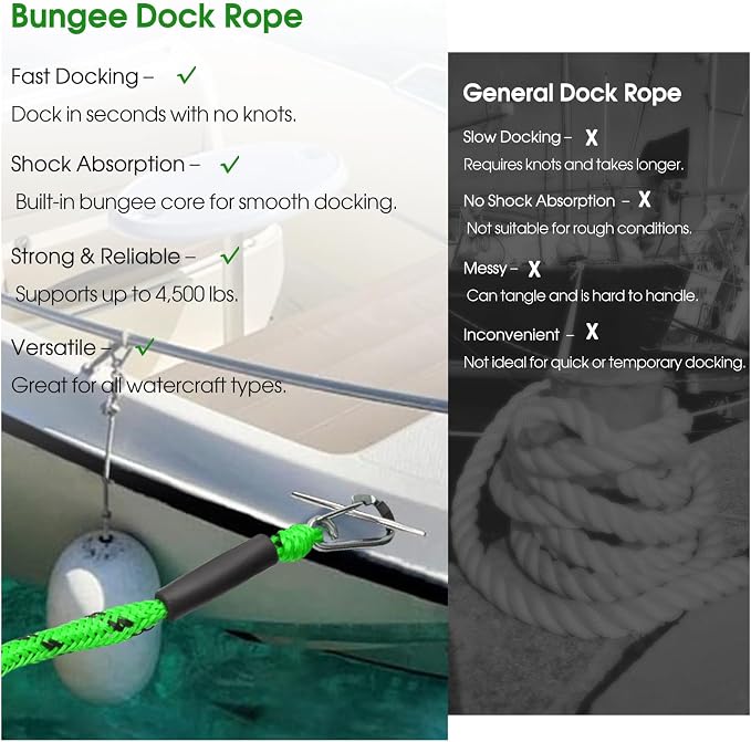 4 Feet Bungee Dock Line with Stainless Steel Clip & Foam Float 2pcs, Mooring Rope for Docking with Built-in Snubber, Ideal Boat Accessories for PWC, Jet Ski, SeaDoo, Kayak, Pontoon, Canoe