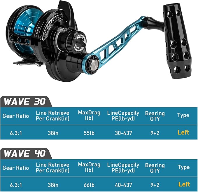 THKFISH Slow Pitch Jigging Reel, 55lbs Max Drag 6.3:1,9+2 Stainless BB Lever Drag Saltwater Heavy Duty Trolling Reel Slow Jigging Reel Saltwater Fishing