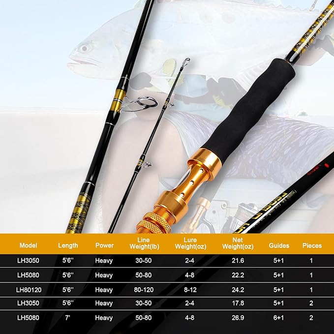 Fiblink Saltwater Jigging Spinning Rod 1-Piece Heavy Jig Fishing Rod (30-50 lb/50-80 lb/80-120 lb, 5 Feet 6 Inch)