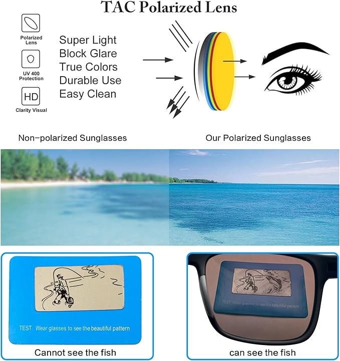 Jefoo Polarized Fishing Sunglasses for Men Women Kayaking Surfing Driving Lightweight Sports Sun Glasses UV Protection