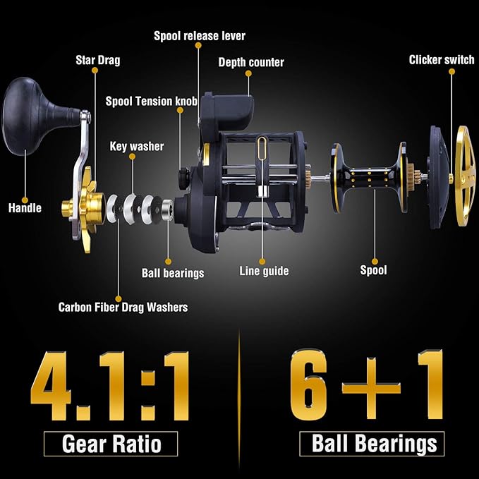 Sougayilang Line Counter Fishing Reel Conventional Level Wind Trolling Reel