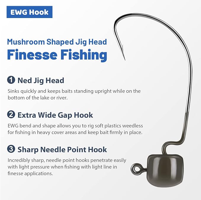 MadBite by KastKing Ned Rig Jig Heads for Soft Fishing Lures, 24-Pack Finesse Standard Mushroom Stand-up Ned Heads Kit, Needle Point Saltwater & Freshwater Versatility Ned Rig Hooks 1/8, 1/16, 3/16 oz