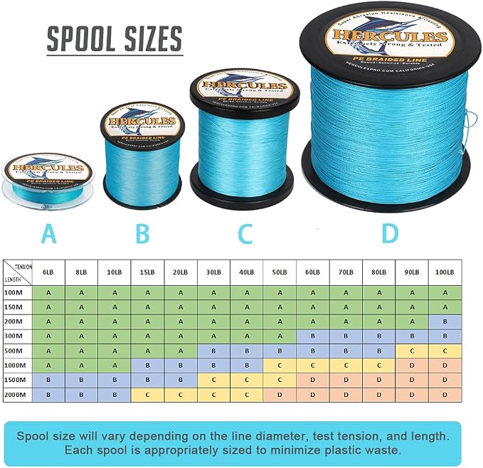 HERCULES Cost-Effective Super Strong 4 Strands Braided Fishing Line 6LB to 100LB Test for Salt-Water, 109/328 / 547/1094 Yards (100M / 300M / 500M / 1000M), Diam# 0.08MM - 0.55MM, Hi-Grade