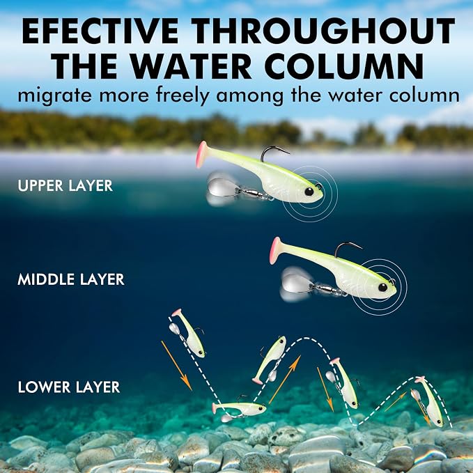 TRUSCEND Duramax Pre-Rigged Fishing Lures with BKK Jig Hooks, 10X Tear-Resistant TPE Soft Swimbaits for Bass Striper Trout Crappie Walleye Grouper, Lifelike Fishing Baits for Saltwater and Freshwater