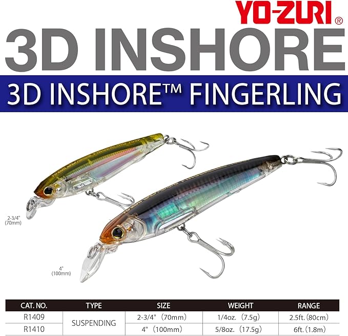 Duel Yo Zuri R 3 D Inshore Twitchbait ' Ss 4