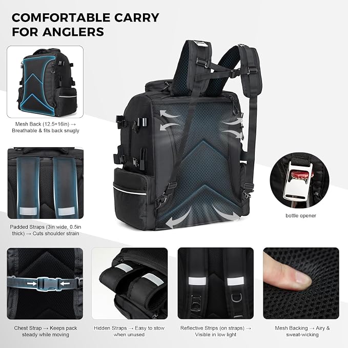 WANOON Fishing Backpack 45L with 4 Tackle Boxes, Durable & Comfortable Fishing Bag,Waterproof Insulated Bait Pocket & 4 Rod Holders