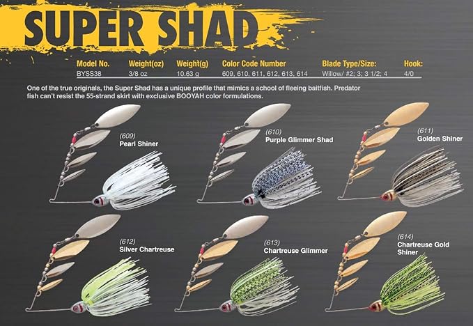 Booyah Shad Blade-Bait Fishing Lure, Pearl Shiner, Mini Shad (3/16 oz)