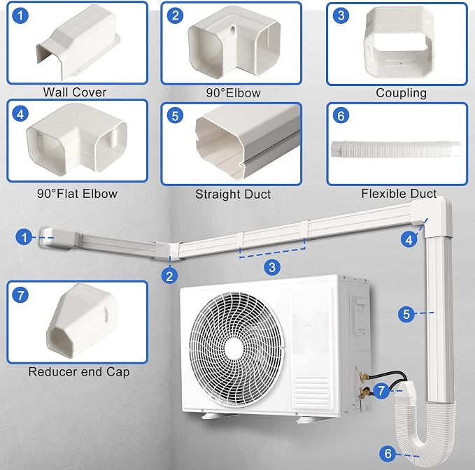 3" 10Ft Mini Split Line Set Cover, Plastic Line Kit for Outside Units, Mini Split Air Conditioner, Central AC and Heat Pump