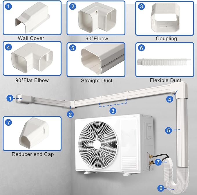 3" 15Ft Mini Split Line Set Cover,Plastic Line Kit for Outside Units, Mini Split Air Conditioner, Central AC and Heat Pump