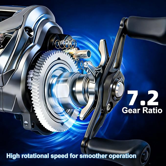 Sougayilang Baitcasting Reel with Digital Anti-Backlash Control - Smart Computer Braking System, 7.2:1 Gear Ratio, 18.5LB Max Drag-Easy Casting Baitcaster for Beginners & Bass Anglers