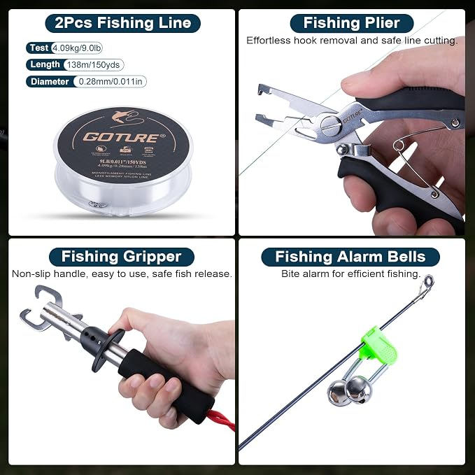 Goture Fishing Rod and Reel Combos-2PCS Telescopic Fishing Pole+2PCS Spinning Reels with Carrier Bag,1.8M-2.7M Telescopic Rod Reel Kit for Starter Travel Saltwater Freshwater,Gifts for Men