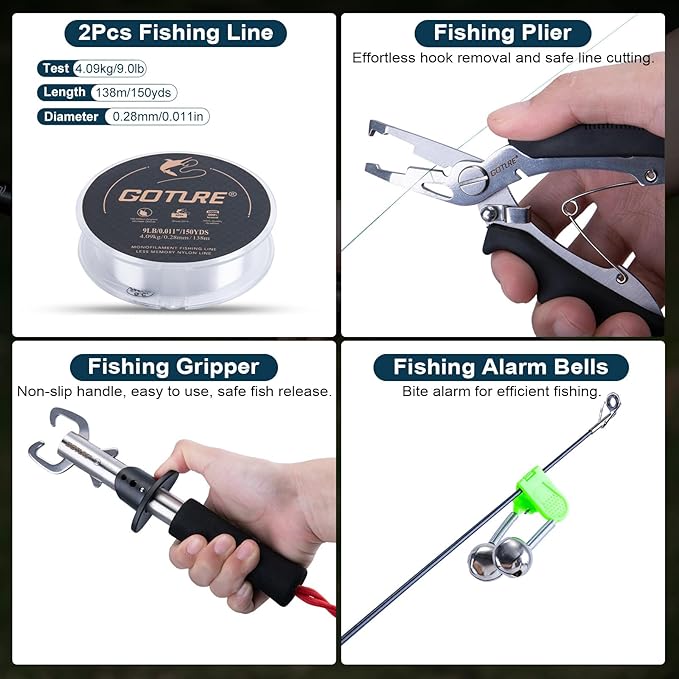 Goture Fishing Rod and Reel Combos-2PCS Telescopic Fishing Pole+2PCS Spinning Reels with Carrier Bag,1.8M-2.7M Telescopic Rod Reel Kit for Starter Travel Saltwater Freshwater,Gifts for Men