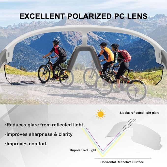 BangLong Lightweight Polarized Sports Sunglasses for Men Women, UV400 Protection Wrap-Around Sunglasses for Running Cycling