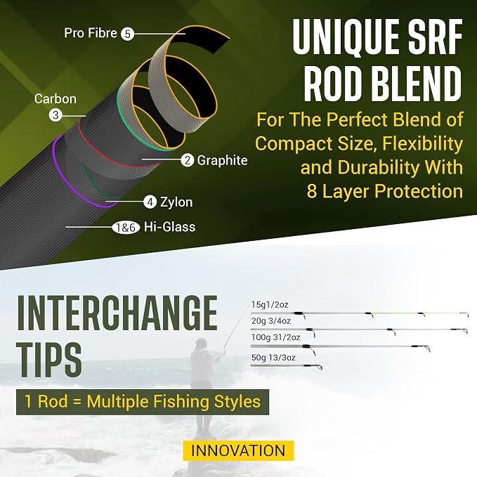 Rigged & Ready X Series™ Travel Fishing Rods. 6 Super Compact Combos and Rods, Multi-Functional, Spinning Poles. 5 to 25 Techniques from one Rod. Spin, Bass, Carp, Fly. Fresh & Saltwater Angling.
