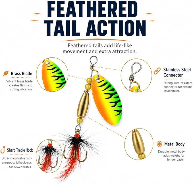 Fishing Spinner Lures Kit 10/15/16/20PCS, Inline Spinner Baits with Treble Hooks and Feather Tails, Metal Fishing Lures for Trout Bass Salmon Panfish, Multi-Color Freshwater Fishing Tackle Set