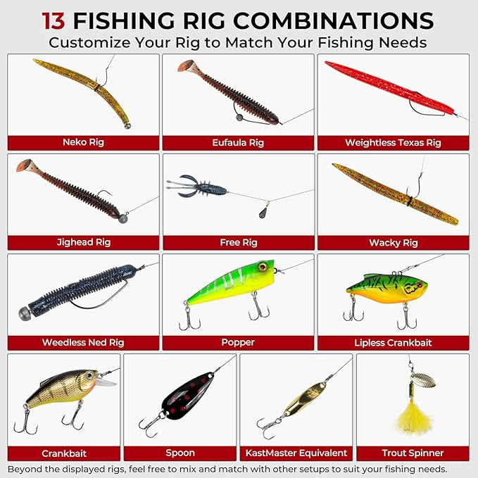 MadBite by KastKing 182/265/400pcs Compact Fishing Tackle Kit - All-in-One Freshwater Hooks, Weights, Bobbers in Tackle Box, Fishing Gear Set for Bass Trout Panfish