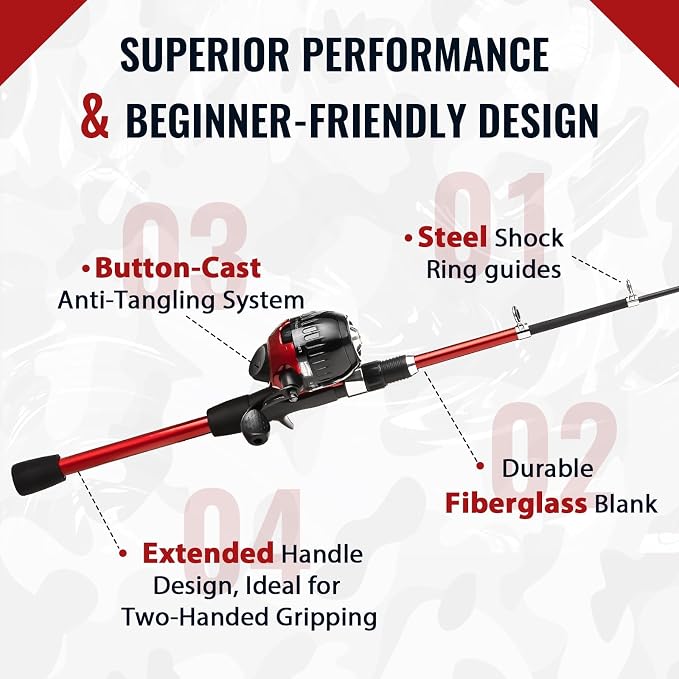 WIDDEN Kids Fishing Pole, Youth Fishing Rod and Reel Combo - Telescopic Portable Fishing Pole with Tackle Box Bag Starter Anglers Set, Fishing Gear Kit for Boys Girls Teens Age 5-18 and Beginners