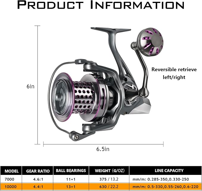 THKFISH Saltwater Spinning Reel 10000 Surf Fishing Reels Saltwater,13 +1 BB,45LB Max Drag,Ultra Smooth Heavy Duty Reel with CNC Aluminum Spool Reels for Long Cast