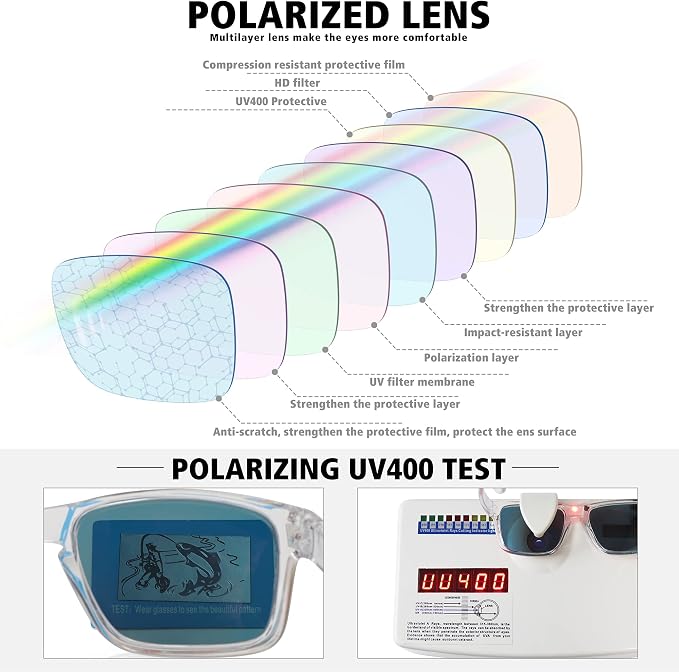 MEETSUN Polarized Sunglasses for Men Women Sports Driving Fishing Glasses UV400 Protection