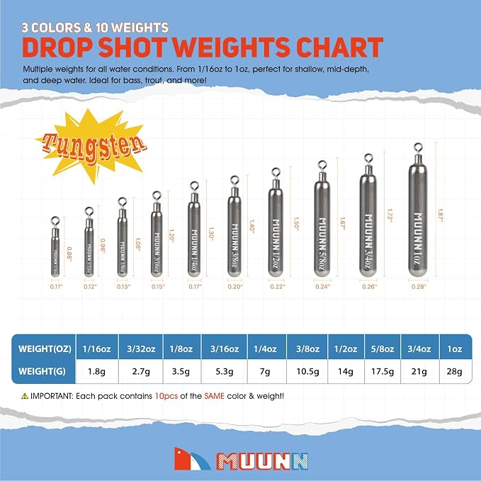 10 Pack Tungsten Skinny Drop Shot Weights, Pencil Sinkers with Round Eye for Free Rig & Finesse Bass Fishing, Drop Shot Rig Weights